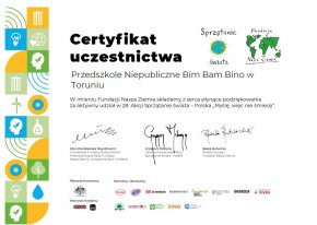 sprza.cer.2021